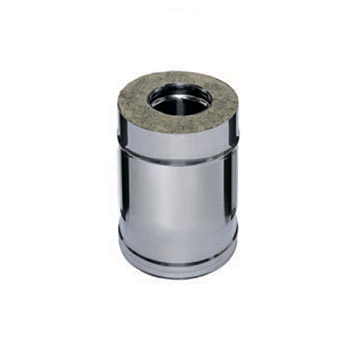 Сэндвич FERRUM 0,25м (430/0,5мм + нерж.) Ф140х210 Сэндвич FERRUM 0,25м (430/0,5мм + нерж.) Ф140х210