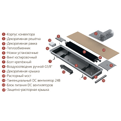 Внутрипольный конвектор с принудительной конвекцией Vitron ВКВ.75.400.1750.4ТГ (24В DC)