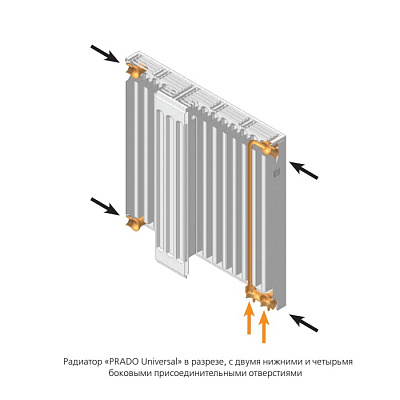 Стальной панельный радиатор отопления Prado Universal 10/500/500