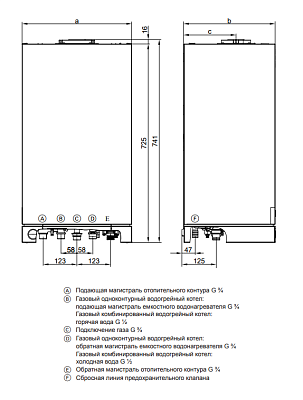 Настенный газовый одноконтурный котел отопления Viessmann Vitopend 100-W A1HB 24 кВт