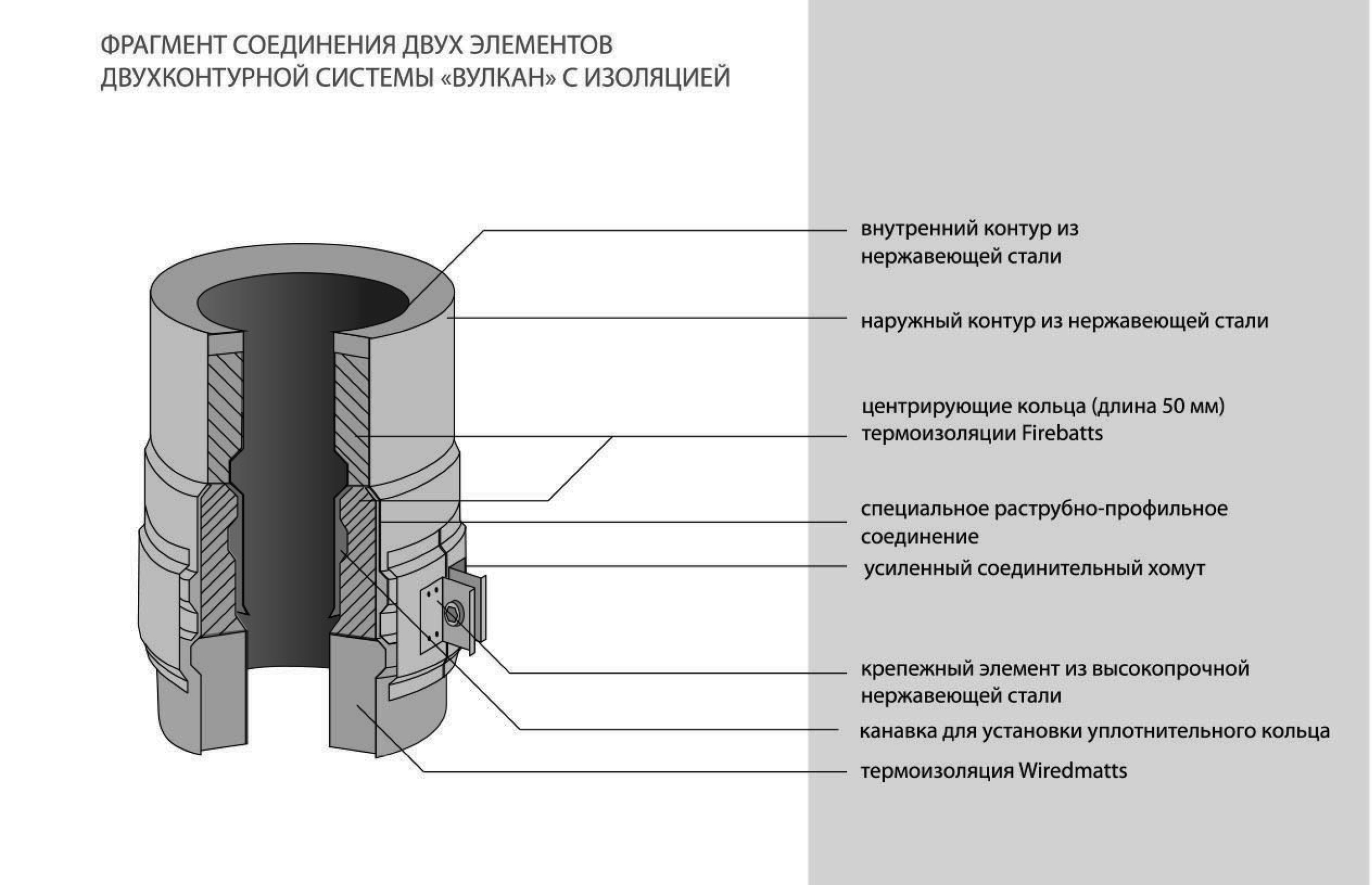 Фланец Вулкан V50R d104/200, прямой без изоляции