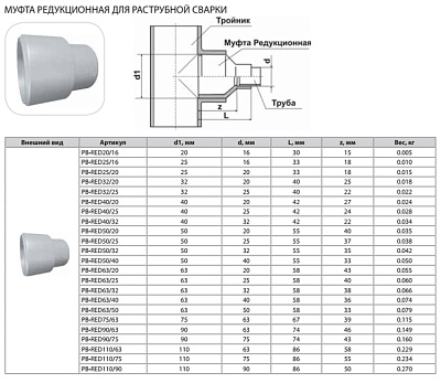 Муфта Thermaflex редукционная для раструбной сварки PB-RED75/63