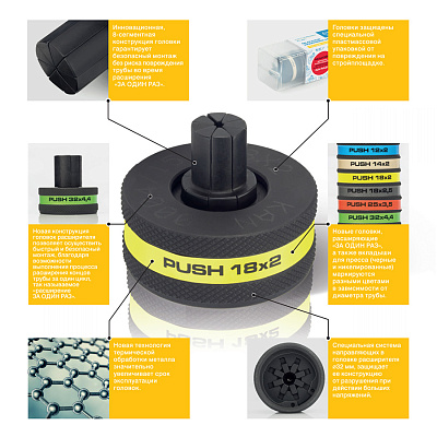 Головка расширителя KAN-therm для труб PE-Xc/Al/PE-HD 25x3,7