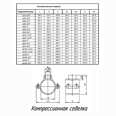 Седелка ПОЛИТЭК ТПК-АКВА 63x1