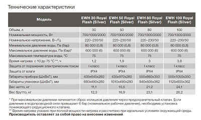 Электрический накопительный водонагреватель Electrolux EWH 50 Royal Flash Silver