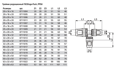 Тройник TECE TECElogo 90 гр.редукционный 20 х 20 х 16