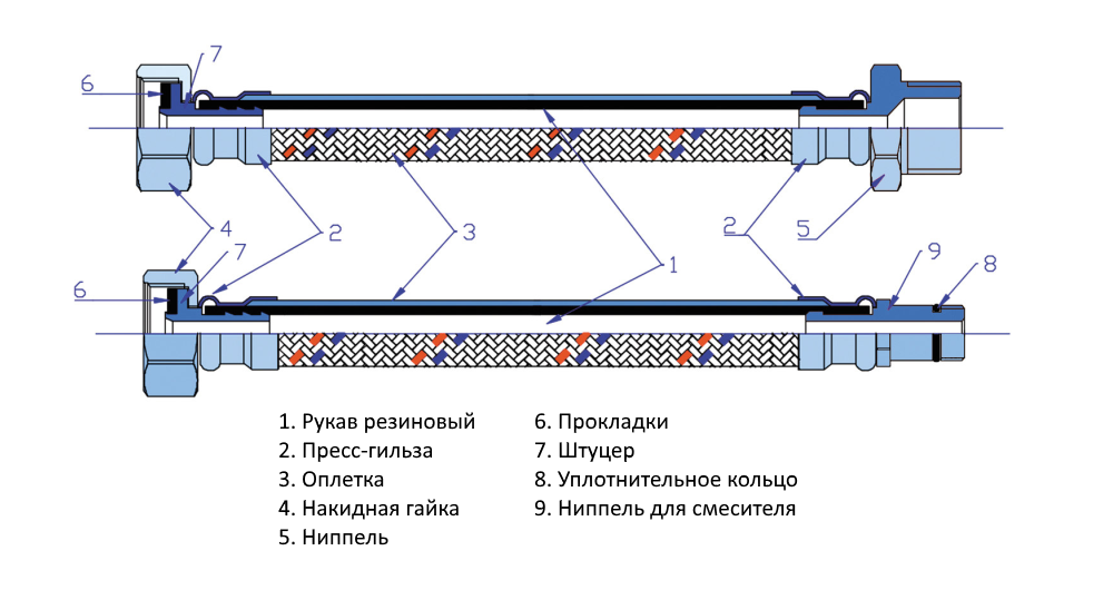 Гибкая подводка VALTEC для смесителя со штуцером 18 мм, длина 50 см