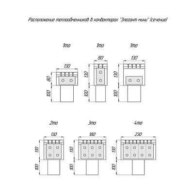 Напольный конвектор КЗТО 130х130x500 1то
