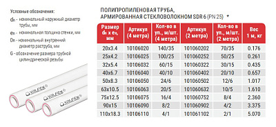 Труба полипропиленовая Valfex PP-R, белая армированная стекловолокном SDR 6 PN25, 40х6.7