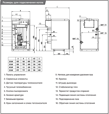 Напольный газовый котел отопления Protherm Медведь 40 TLO