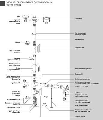 Опора Вулкан VHR d200, AISI 304 (зеркальная)