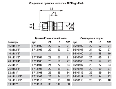 Соединение TECE TECElogo прямое с ниппелем 20 х 1 2, латунь, наружная резьба
