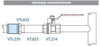Муфта соединительная VALTEC 3/4 внутренняя, никелированная латунь