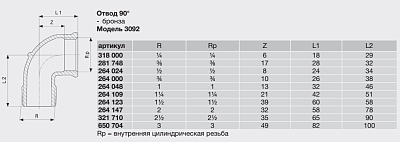 Отвод Viega 90 бронза Rp-резьба 3092 1 1/2 x 1 1/2 264123