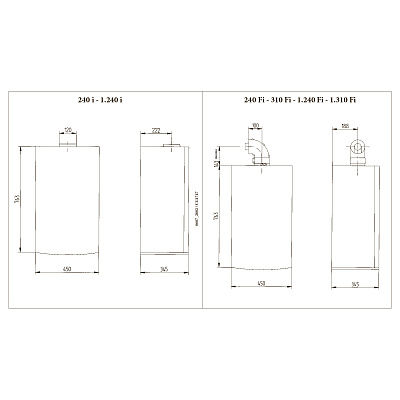 Настенный газовый двухконтурный котел отопления Baxi LUNA-3 Comfort 240 i (CSE45224358-)