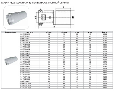 Редукция Thermaflex для электрофузионной сварки GF-RED75/32