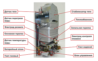 Газовая колонка Baxi SIG-2 14i