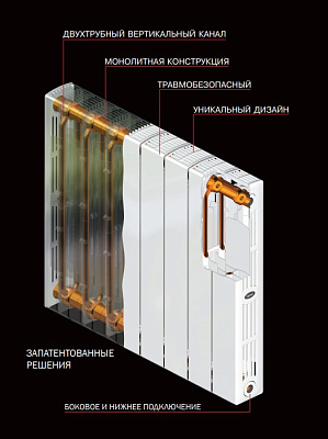 Биметаллический секционный радиатор отопления Rifar Supremo 800 / 9 секций