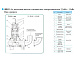 Фекальный насос CNP 50WQ12-10-0.75AC(I)