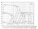 Циркуляционный насос CNP TD40-14G/2SWHCJ